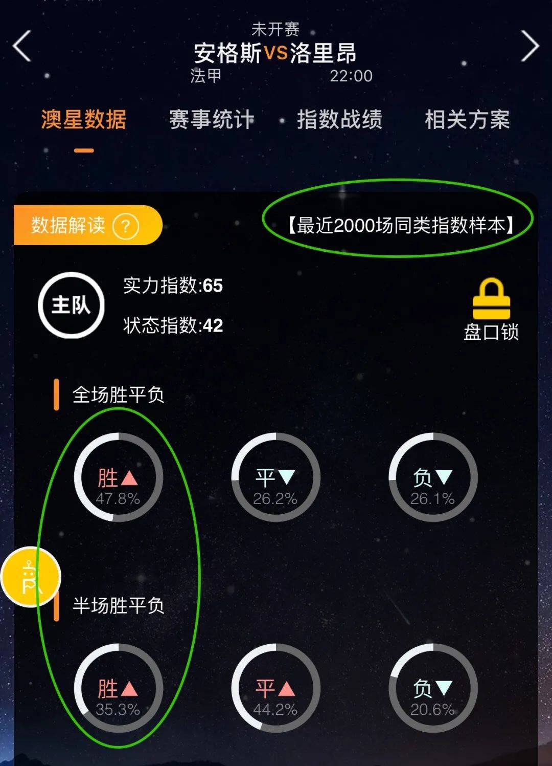 西的适应性