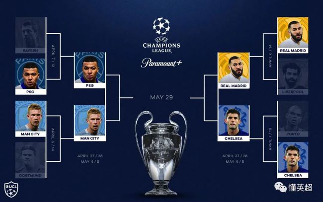 案例分析 案例分析